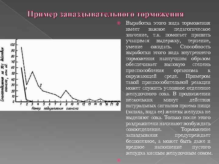 Пример запаздывательного торможения Выработка этого вида торможения имеет важное педагогическое значение, т. к. помогает