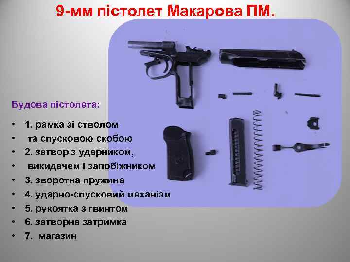 9 -мм пістолет Макарова ПМ. Будова пістолета: • • • 1. рамка зі стволом