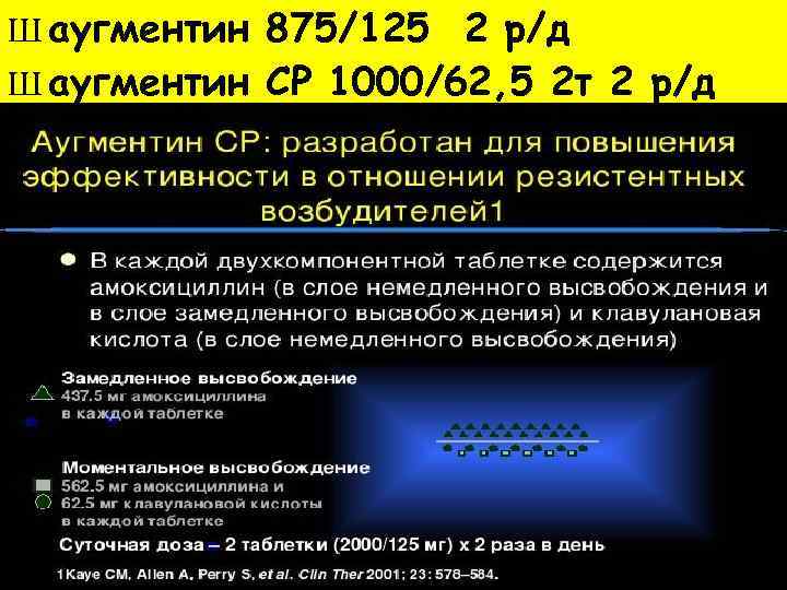 Ш аугментин 875/125 2 р/д Ш аугментин СР 1000/62, 5 2 т 2 р/д