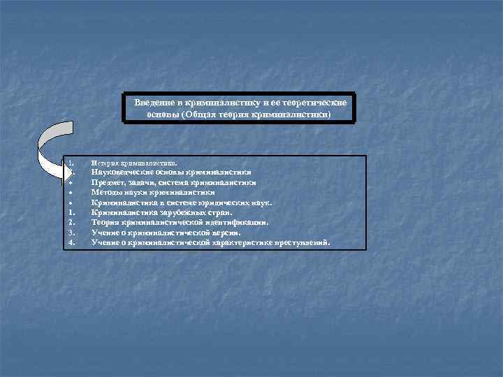 Введение в криминалистику и ее теоретические основы (Общая теория криминалистики) 1. История криминалистики. 2.