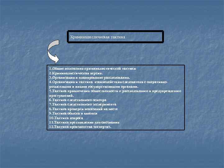 Криминалистическая тактика 1. Общие положения криминалистической тактики 2. Криминалистическая версия. 3. Организация и планирование