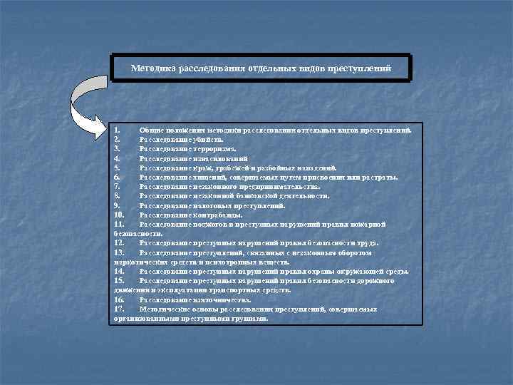 Общие положения криминалистической методики расследования отдельных видов преступлений презентация