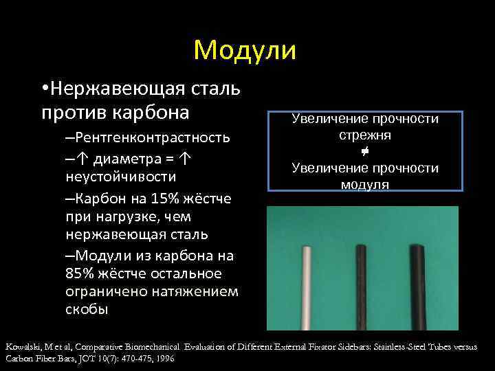 Модули • Нержавеющая сталь против карбона –Рентгенконтрастность –↑ диаметра = ↑ неустойчивости –Карбон на