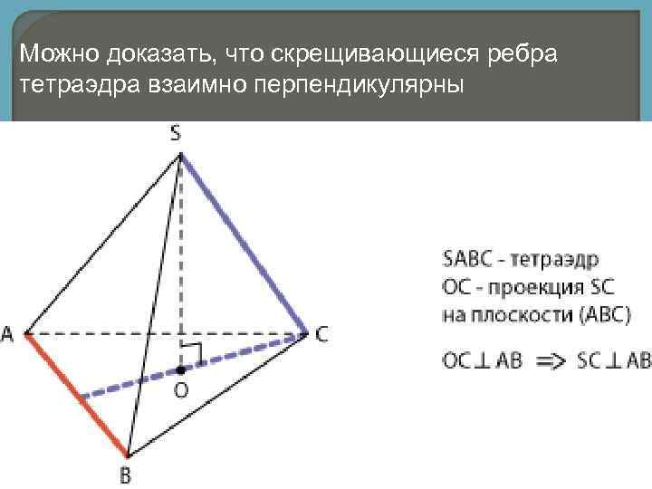 Назвать все пары скрещивающихся ребер тетраэдра mpek на рисунке 1