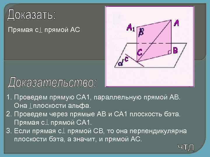 Плоскость альфа проходящая. Плоскость Альфа. Прямая а параллельна плоскости Альфа. Прямая а перпендикулярна плоскости бета. Плоскость Альфа перпендикулярна плоскость Бетта.