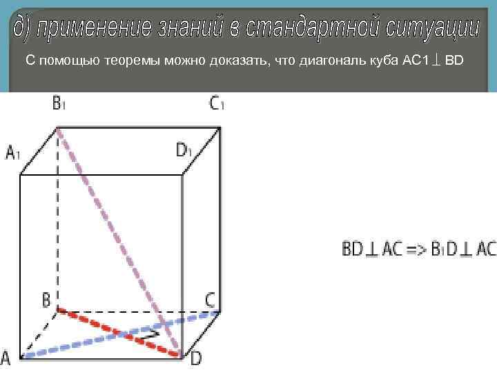 Докажите что плоскость перпендикулярна ребру. Диагонали Куба перпендикулярны. Куб диагональ основания. Теорема о диагонали Куба. Диагональ основания Куба.