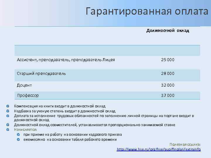 Гарантированная оплата Должностной оклад Ассистент, преподаватель Лицея 25 000 Старший преподаватель 28 000 Доцент