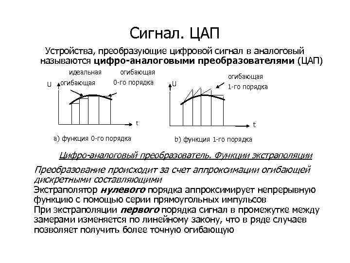 Сигналы цифровые устройства. Цифро-аналоговое преобразование сигнала. Прибор переводящий аналоговый сигнал в цифровой. Цифро аналоговый преобразователь график. Преобразовать аналоговый сигнал в цифровой.