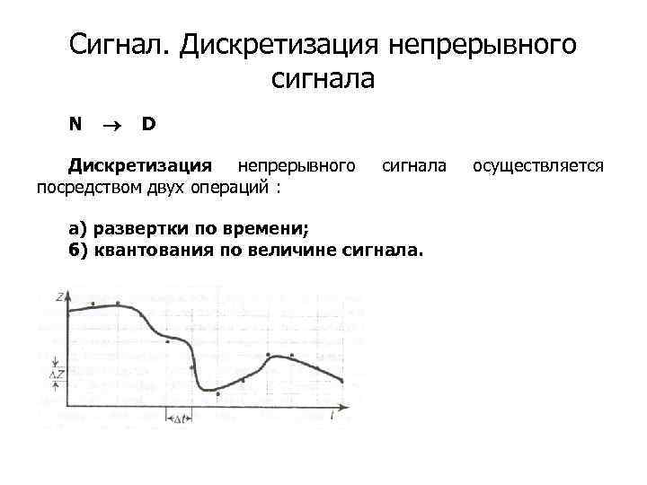 Дискретизация сигнала. Идея дискретизации непрерывного сигнала. Дискретизация непрерывных сигналов. Дискретизация и квантование непрерывных сигналов. Период дискретизации сигнала.