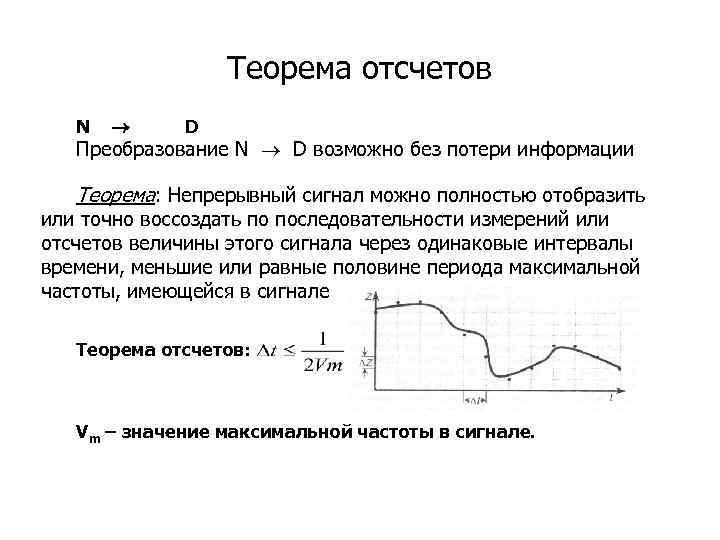 Теорема отсчетов N D Преобразование N D возможно без потери информации Теорема: Непрерывный сигнал