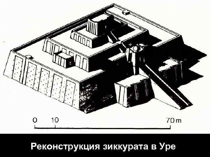 Реконструкция зиккурата в Уре 