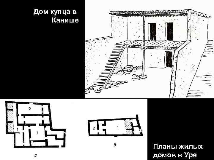 Дом купца в Канише Планы жилых домов в Уре 