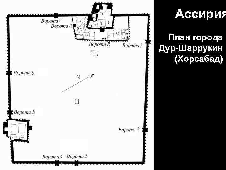 Ассирия План города Дур-Шаррукин (Хорсабад) 