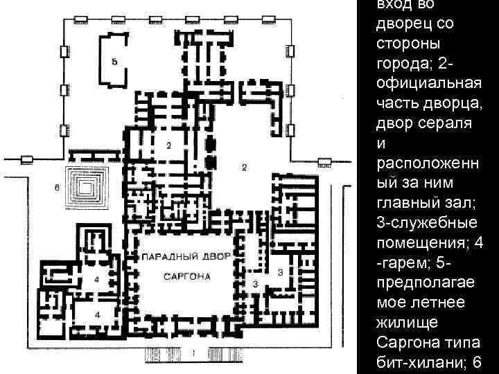 вход во дворец со стороны города; 2 официальная часть дворца, двор сераля и расположенн