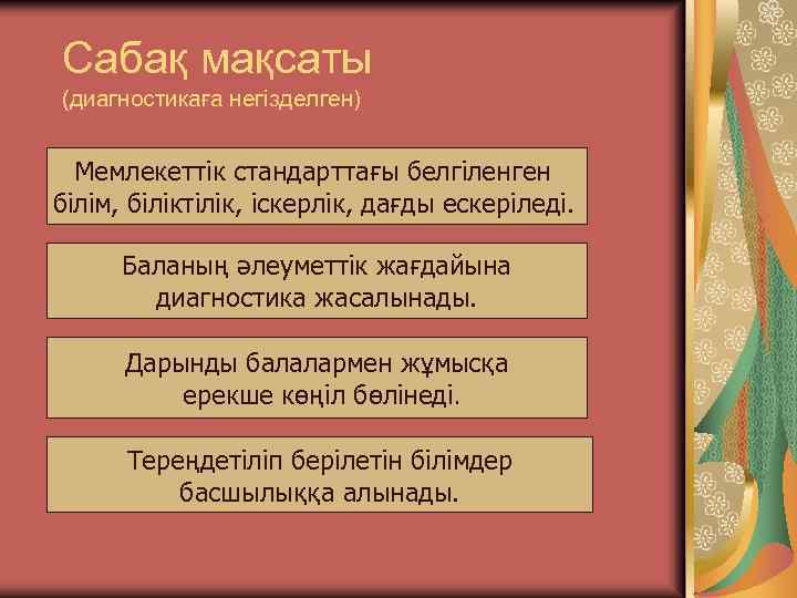 Сабақ мақсаты (диагностикаға негізделген) Мемлекеттік стандарттағы белгіленген білім, біліктілік, іскерлік, дағды ескеріледі. Баланың әлеуметтік
