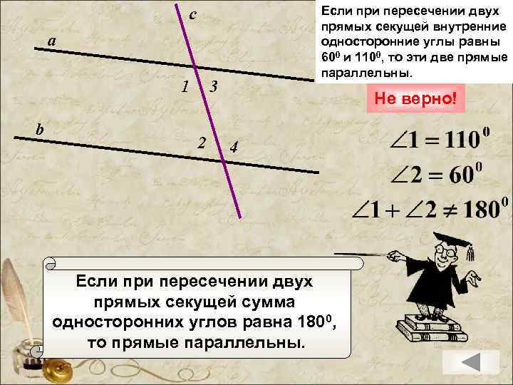 Если при пересечении двух прямых секущей внутренние односторонние углы равны 600 и 1100, то