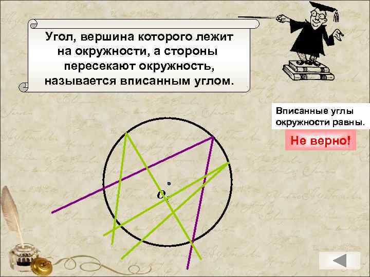 Угол, вершина которого лежит на окружности, а стороны пересекают окружность, называется вписанным углом. Вписанные