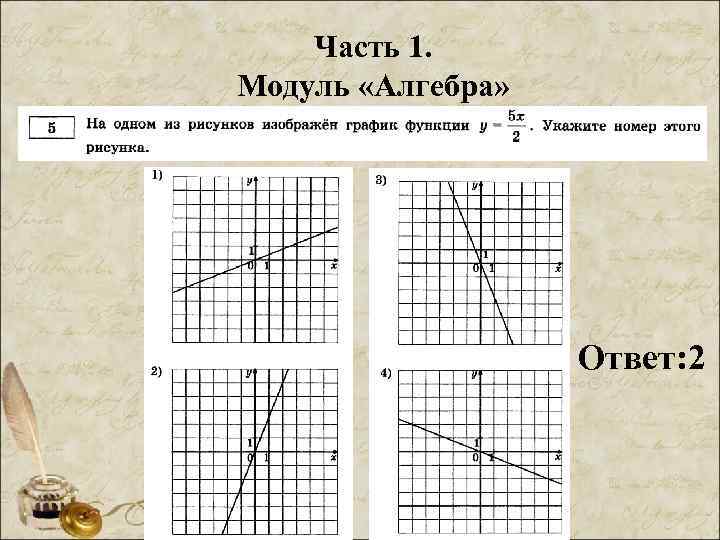 Часть 1. Модуль «Алгебра» Ответ: 2 