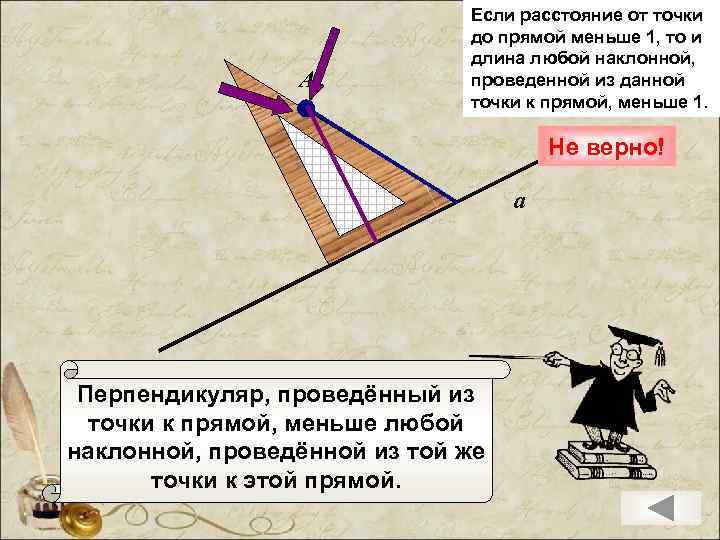 А Если расстояние от точки до прямой меньше 1, то и длина любой наклонной,