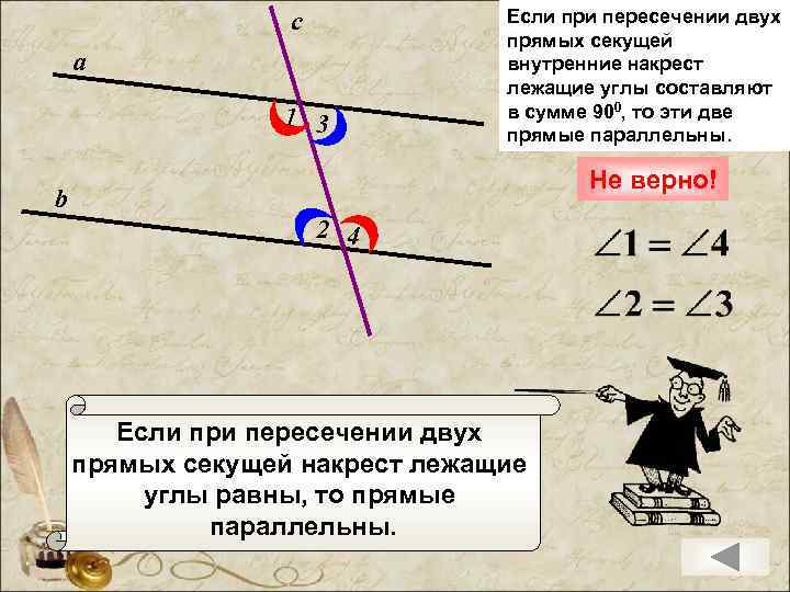 c а 1 3 Если при пересечении двух прямых секущей внутренние накрест лежащие углы
