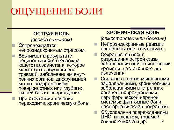 ОЩУЩЕНИЕ БОЛИ ХРОНИЧЕСКАЯ БОЛЬ ОСТРАЯ БОЛЬ (самостоятельная болезнь) (всегда симптом) n Нейроэндокринные реакции n