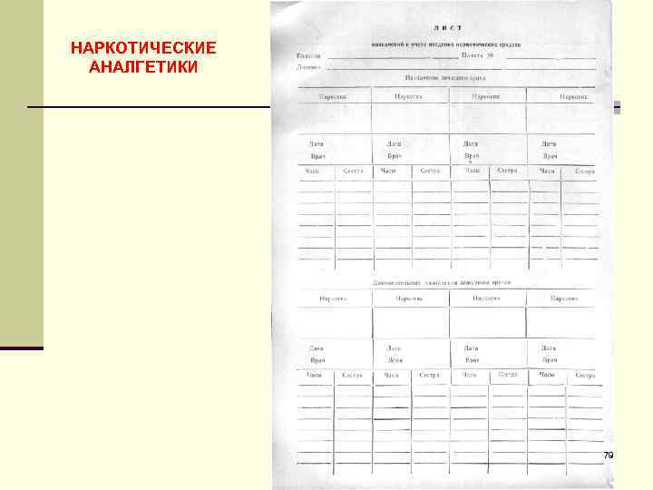 НАРКОТИЧЕСКИЕ АНАЛГЕТИКИ 79 
