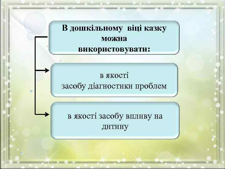В дошкільному віці казку можна використовувати: в якості засобу діагностики проблем в якості засобу