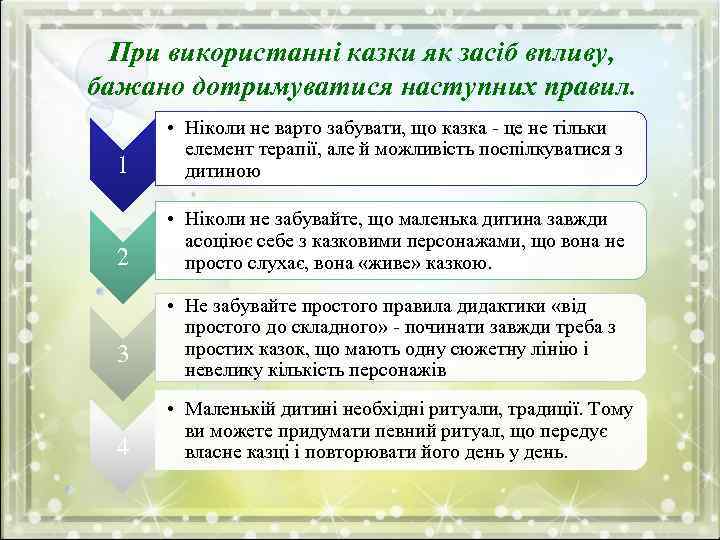 При використанні казки як засіб впливу, бажано дотримуватися наступних правил. 1 • Ніколи не