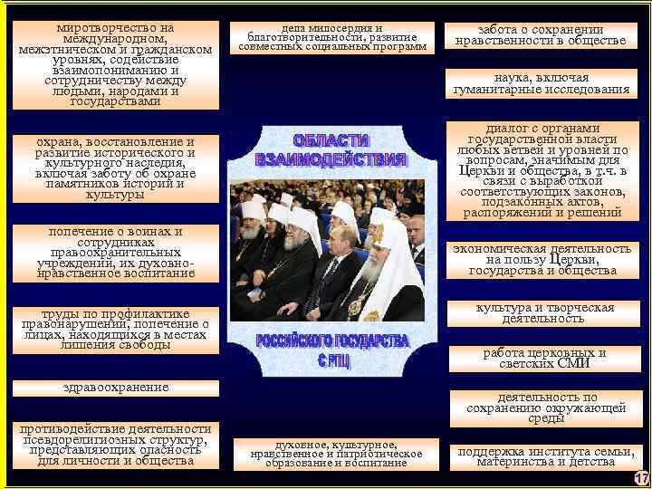 миротворчество на международном, межэтническом и гражданском уровнях, содействие взаимопониманию и сотрудничеству между людьми, народами