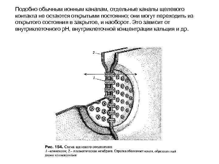 Селектор каналов схема