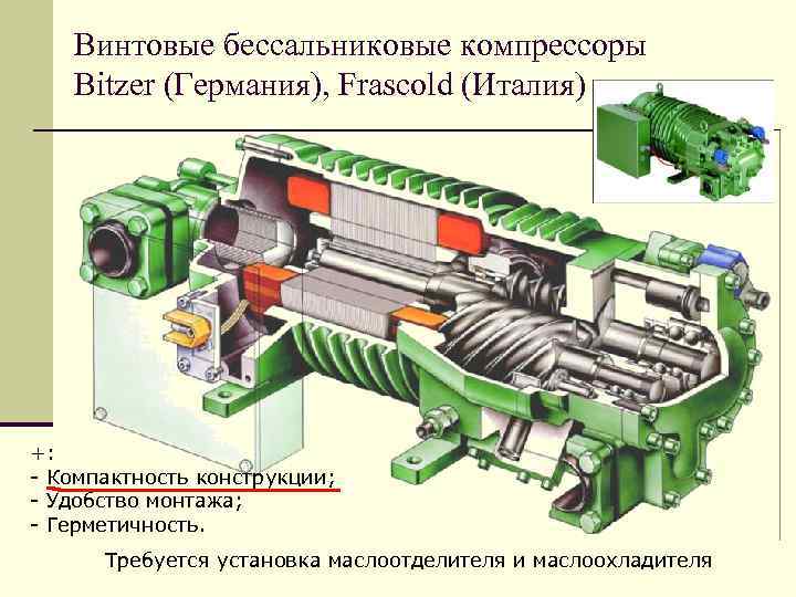 Int 69 защита компрессора bitzer схема