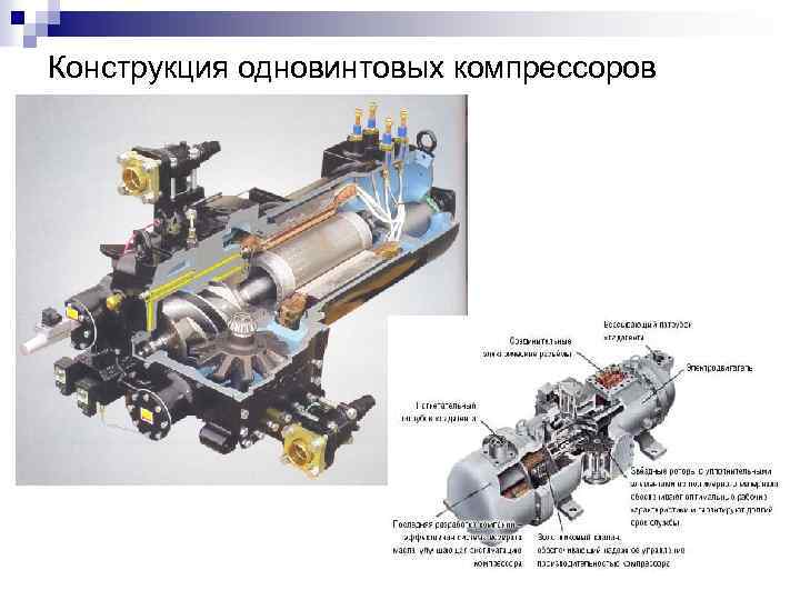 Циклы одноступенчатых компрессорных машин