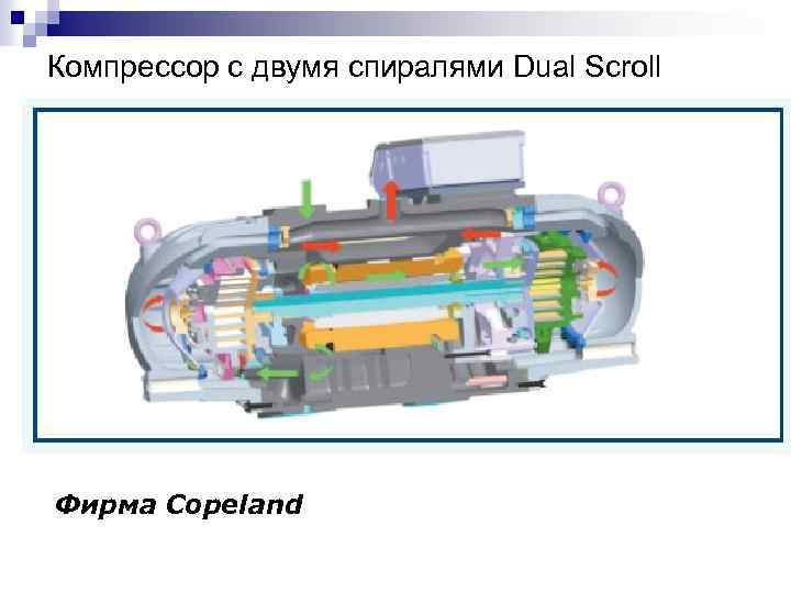Компрессор с двумя спиралями Dual Scroll Фирма Copeland 