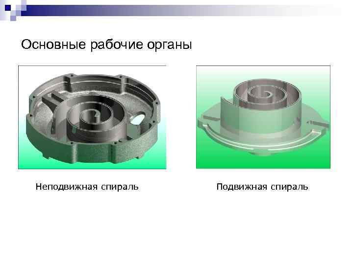 Циклы одноступенчатых компрессорных машин