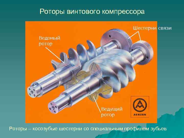 Циклы одноступенчатых компрессорных машин