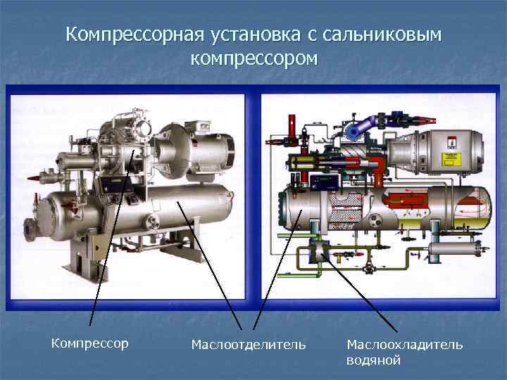 Циклы одноступенчатых компрессорных машин