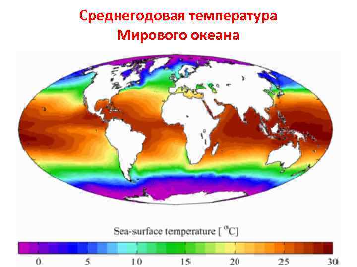 Среднегодовая температура Мирового океана 