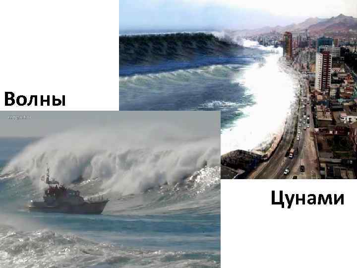 Волны Цунами 
