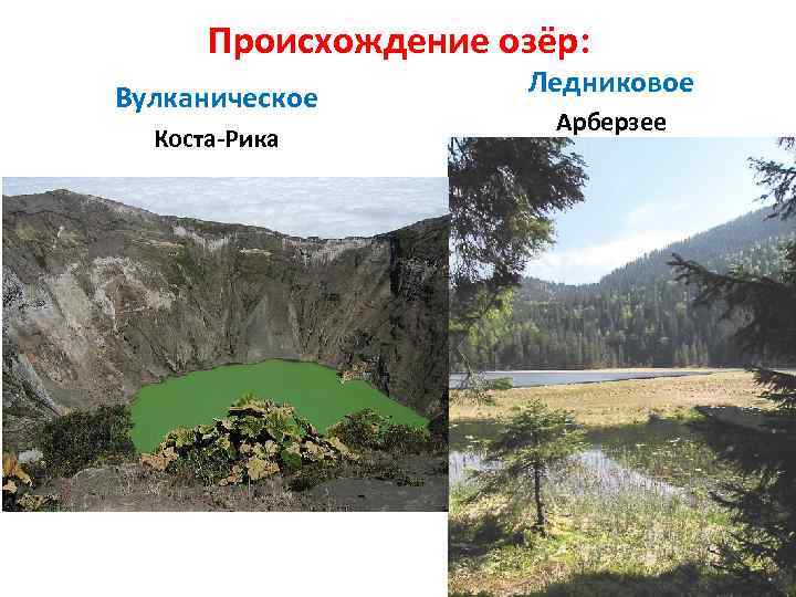 Происхождение озёр: Вулканическое Коста-Рика Ледниковое Арберзее 