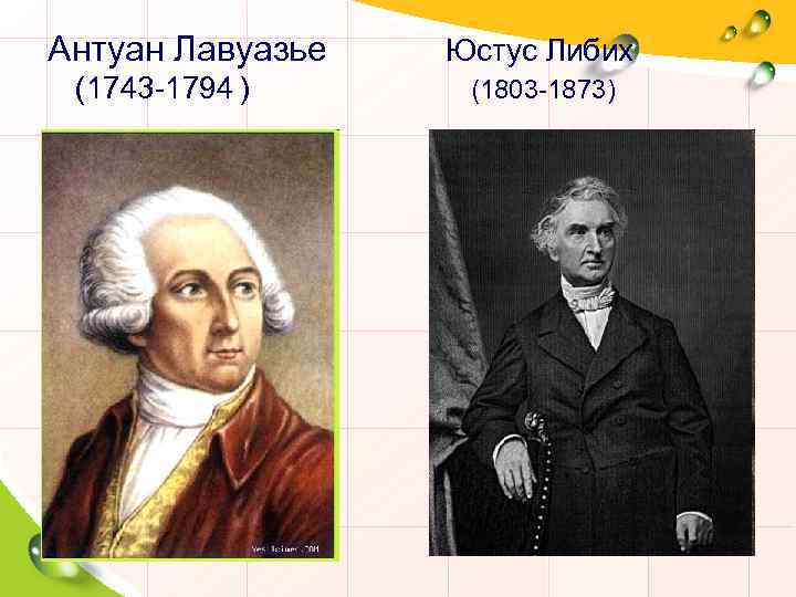 Антуан Лавуазье (1743 -1794 ) Юстус Либих (1803 -1873) 