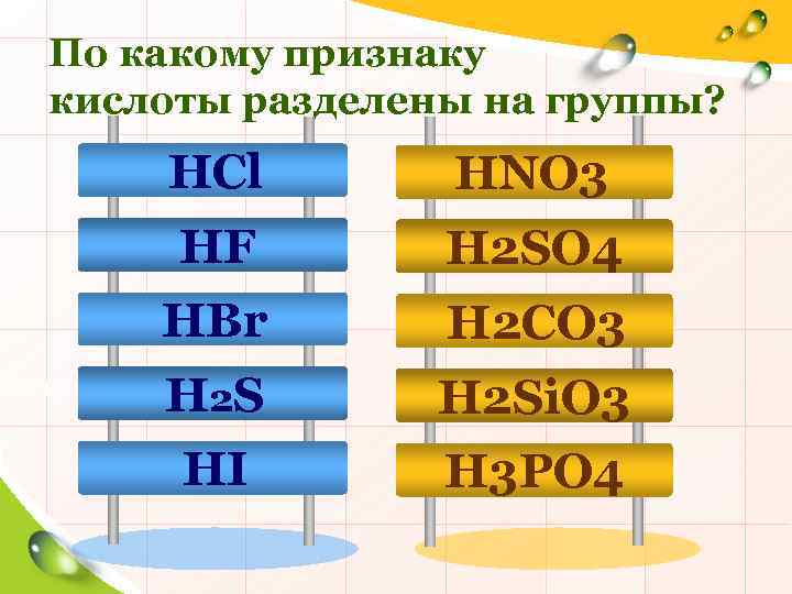 По какому признаку кислоты разделены на группы? ents 1 HCl HNO 3 HF H