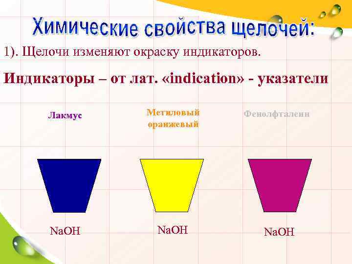 1). Щелочи изменяют окраску индикаторов. Индикаторы – от лат. «indication» - указатели Лакмус Метиловый