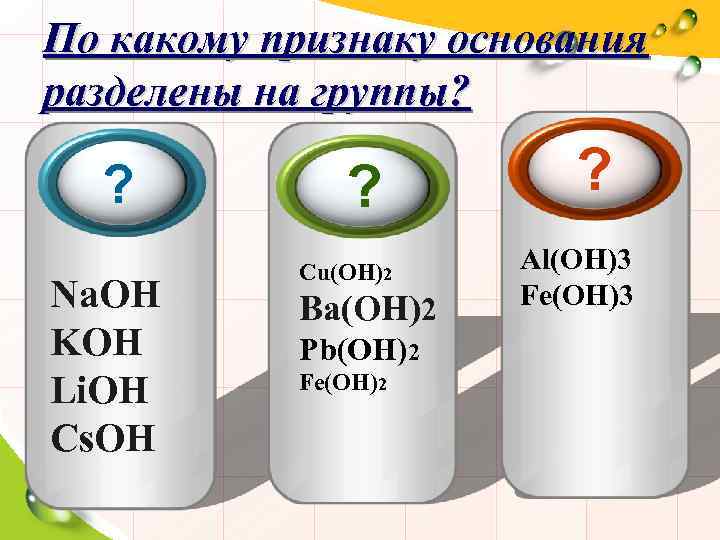По какому признаку основания разделены на группы? ? Na. OH KOH Li. OH Сs.