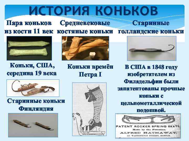 ИСТОРИЯ КОНЬКОВ Пара коньков Средневековые Старинные из кости 11 век костяные коньки голландские коньки