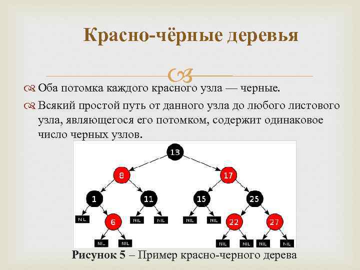 Красно-чёрные деревья Оба потомка каждого красного узла — черные. Всякий простой путь от данного