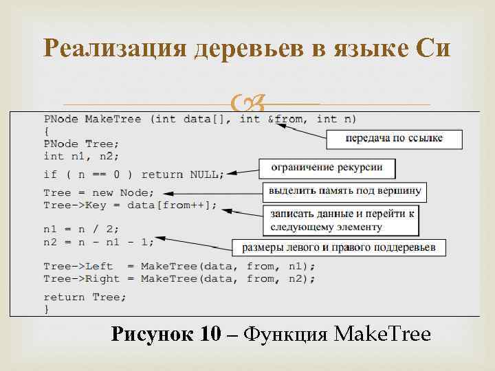 Реализация деревьев в языке Си Рисунок 10 – Функция Make. Tree 