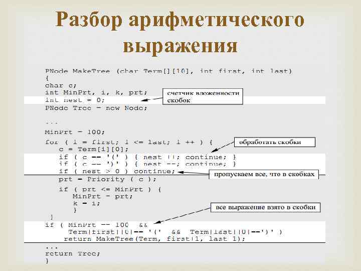 Разбор арифметического выражения 