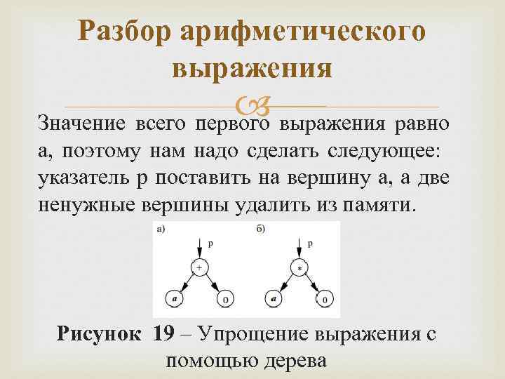 Разбор арифметического выражения равно Значение всего первого a, поэтому нам надо сделать следующее: указатель