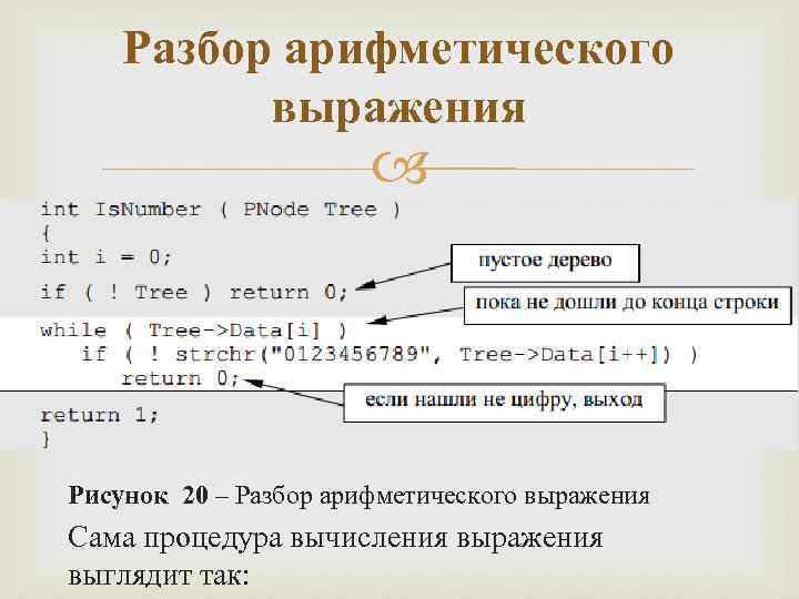 Разбор арифметического выражения Рисунок 20 – Разбор арифметического выражения Сама процедура вычисления выражения выглядит