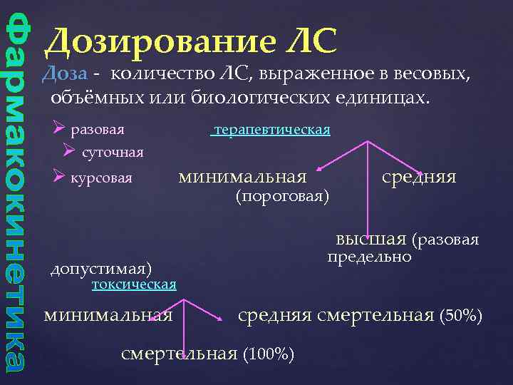 Дозирование ЛС Доза - количество ЛС, выраженное в весовых, объёмных или биологических единицах. разовая